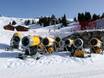 Fiabilité de l'enneigement Davos Klosters – Fiabilité de l'enneigement Madrisa (Davos Klosters)