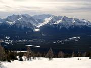 Vue sur le Lake Louise et les majestueuses montagnes
