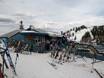 Chalets de restauration, restaurants de montagne  Aspen Snowmass – Restaurants, chalets de restauration Aspen Mountain