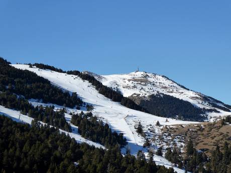 Pyrénées espagnoles: Taille des domaines skiables – Taille La Molina/Masella – Alp2500