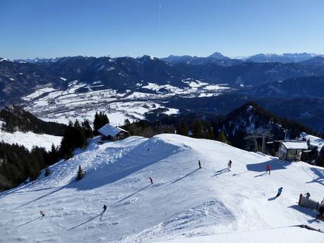 Alpen Plus: Taille des domaines skiables – Taille Brauneck – Lenggries/Wegscheid