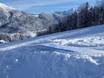 Snowparks Massif du Karwendel – Snowpark Christlum – Achenkirch