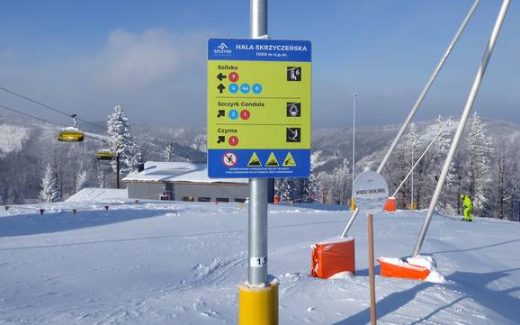 Beskides de Silésie: indications de directions sur les domaines skiables – Indications de directions Szczyrk Mountain Resort