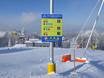 Carpates: indications de directions sur les domaines skiables – Indications de directions Szczyrk Mountain Resort