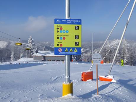 Carpates polonaises: indications de directions sur les domaines skiables – Indications de directions Szczyrk Mountain Resort