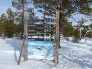 Signalisation des pistes et plan des pistes dans le domaine skiable Idre Himmelfjäll
