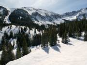 Vue sur les Gold Hill Chutes