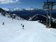 Descente Reitheralm au Härmelekopf