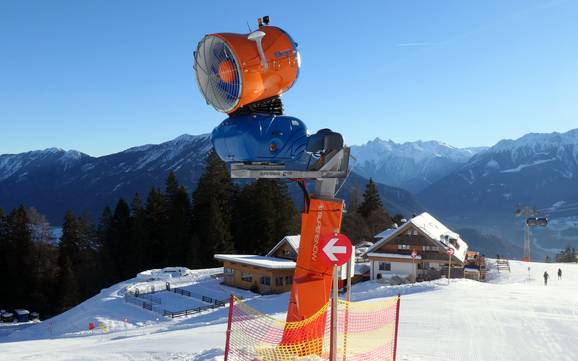 Fiabilité de l'enneigement Imst – Fiabilité de l'enneigement Hoch-Imst – Imst