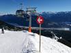 Alpes de la Lechtal: indications de directions sur les domaines skiables – Indications de directions Hoch-Imst – Imst