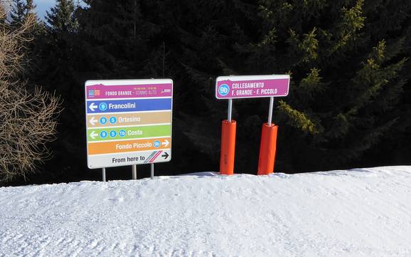 Vicence: indications de directions sur les domaines skiables – Indications de directions Folgaria/Fiorentini