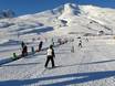 Stations de ski familiales Skirama Dolomiti – Familles et enfants Ponte di Legno/Tonale/Glacier Presena/Temù (Pontedilegno-Tonale)