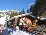 Salle de cheminée à la station de vallée Thanellerbahn à Berwang