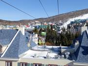 Les hébergements au pied de la montagne