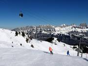 Piste de difficulté moyenne sous le Maschgenkamm