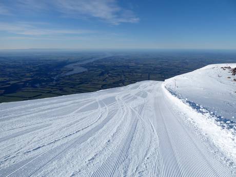 Diversité des pistes Île du Sud – Diversité des pistes Mt. Hutt