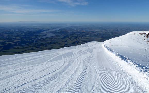 Diversité des pistes Canterbury – Diversité des pistes Mt. Hutt