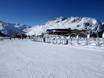 Domaines skiables pour les débutants en Suisse centrale – Débutants Andermatt/Oberalp/Sedrun