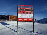Signalisation des pistes à Ischgl