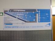 Informations sur l'enneigement dans le hall de ski