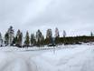 Scandinavie: Accès aux domaines skiables et parkings – Accès, parking Idre Himmelfjäll