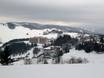 Europe de l'Est: offres d'hébergement sur les domaines skiables – Offre d’hébergement Donovaly (Park Snow)