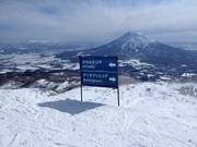 Signalisation dans la station de ski Niseko