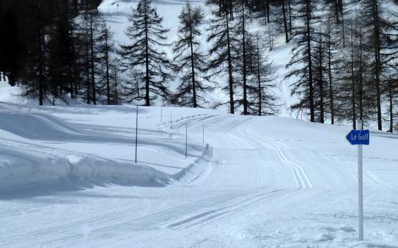 Ski nordique Val Cluson (Val Chisone) – Ski nordique Via Lattea (Voie Lactée) – Montgenèvre/Sestrières/Sauze d’Oulx/San Sicario/Clavière