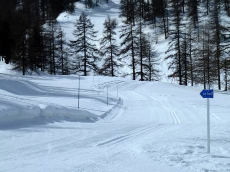 Ski nordique Italie nord-occidentale – Ski nordique Via Lattea (Voie Lactée) – Montgenèvre/Sestrières/Sauze d’Oulx/San Sicario/Clavière