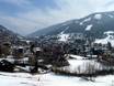 Spittal an der Drau: offres d'hébergement sur les domaines skiables – Offre d’hébergement Bad Kleinkirchheim