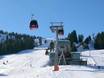 Vorarlberg: Évaluations des domaines skiables – Évaluation Golm