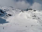 Descente Chavanne avec mesure de vitesse
