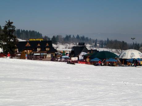Après-Ski Petite-Pologne – Après-ski Białka Tatrzańska – Kotelnica/Kaniówka/Bania
