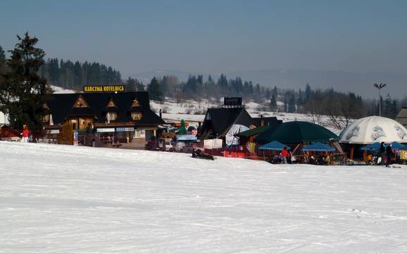 Après-Ski Beskides orientales – Après-ski Białka Tatrzańska – Kotelnica/Kaniówka/Bania
