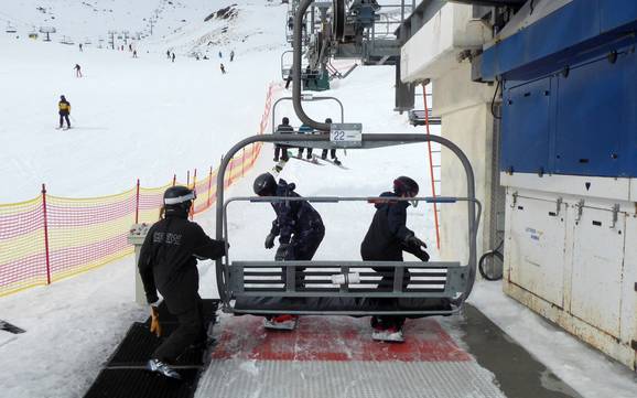 The Remarkables: amabilité du personnel dans les domaines skiables – Amabilité The Remarkables