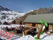 Chalets de restauration, restaurants de montagne  Alpes du Dauphiné – Restaurants, chalets de restauration Alpe d'Huez