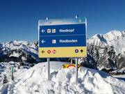 Panneau de pistes à une bifurcation