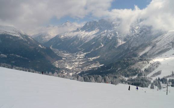 Meilleur domaine skiable à Chamonix-Mont-Blanc – Évaluation Les Houches/Saint-Gervais – Prarion/Bellevue (Chamonix)