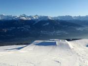 Crans Montana Parks