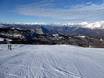 Skirama Dolomiti: Évaluations des domaines skiables – Évaluation Monte Bondone