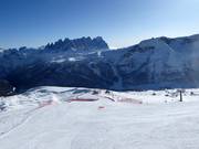 Vue depuis L'Om Picol