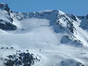 Pistes de glacier Bellecôte