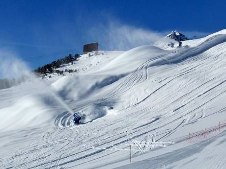 Fiabilité de l'enneigement Alpes de l'Albula – Fiabilité de l'enneigement St. Moritz – Corviglia