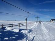 T15 Topplänken - Téléski