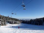 Piste facile sur la Mönichkirchner Schwaig