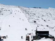 Markudjik 0 - Téléski