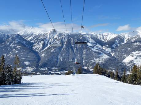 Chaînes côtières du Pacifique: Évaluations des domaines skiables – Évaluation Panorama