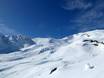 Australie et Océanie: Taille des domaines skiables – Taille Whakapapa – Mt. Ruapehu