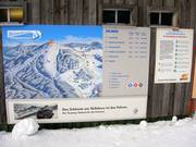 Panneaux d'information dans le domaine skiable