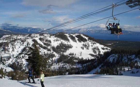Meilleur domaine skiable au Lake Tahoe – Évaluation Palisades Tahoe
